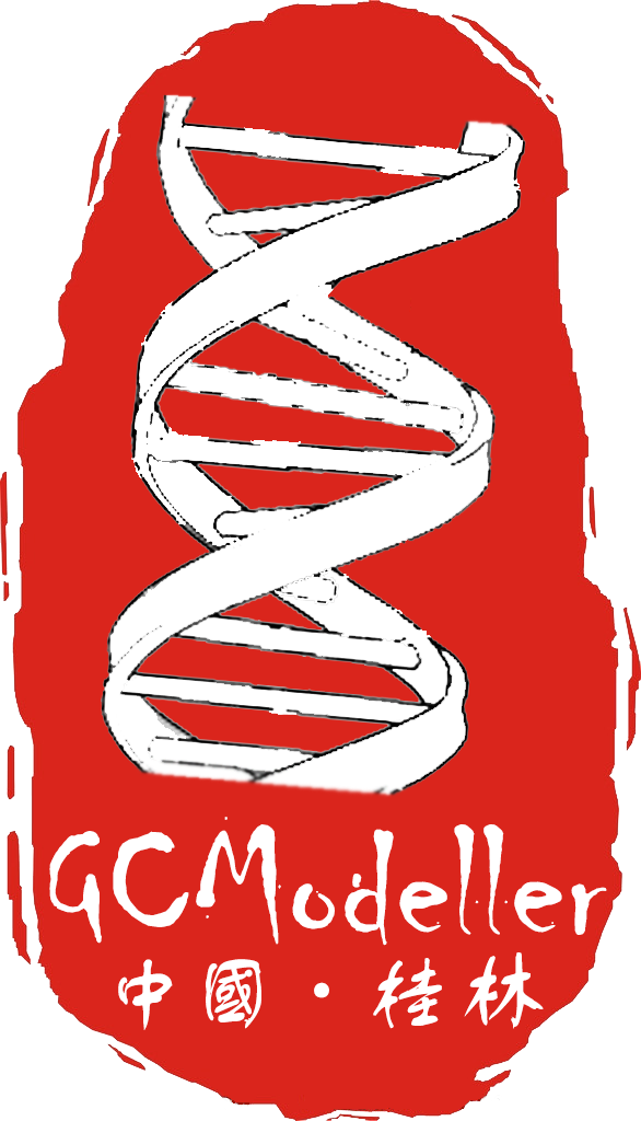 GCModeller
